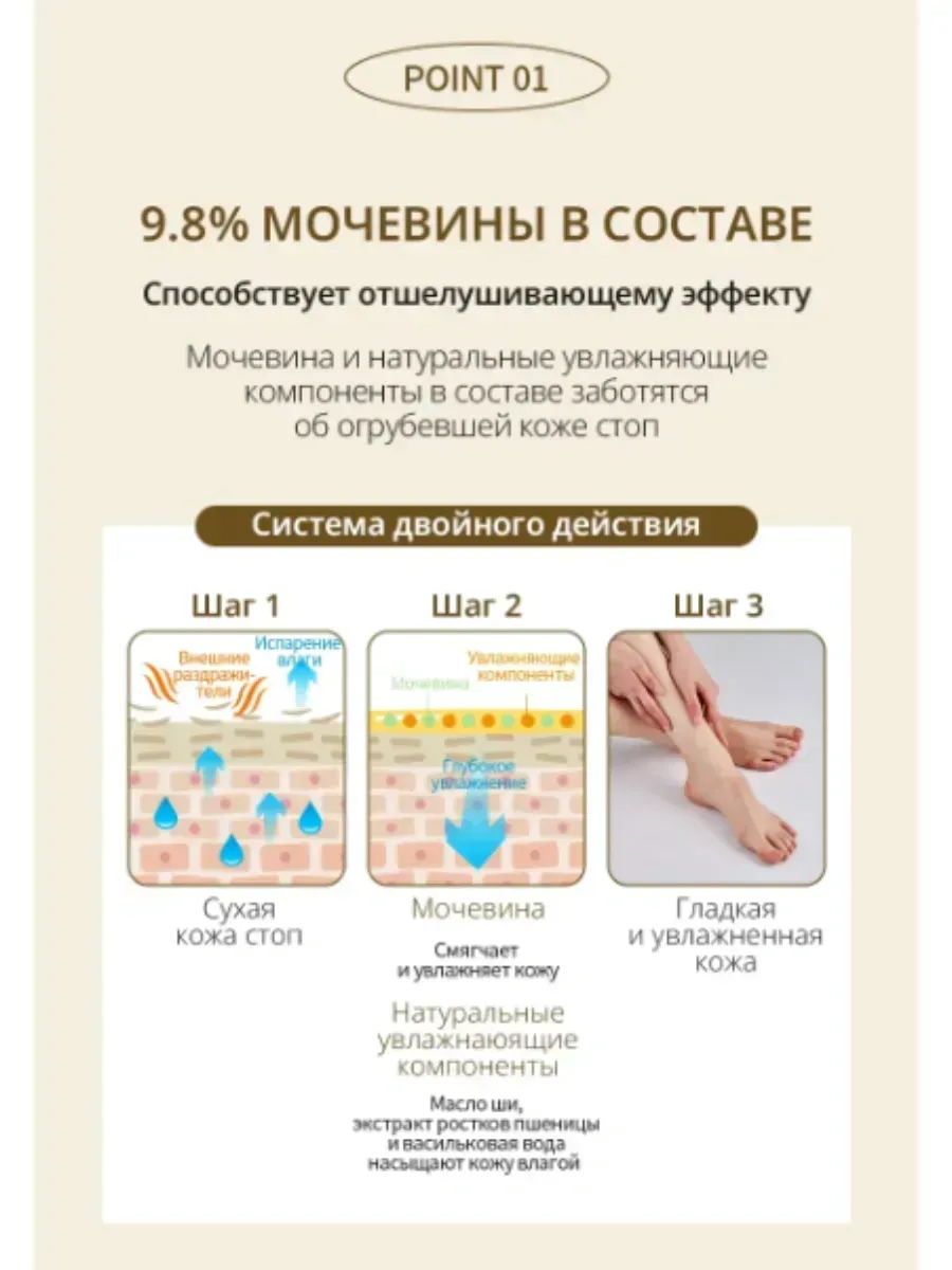 Atomy Атоми Питательный крем для ног