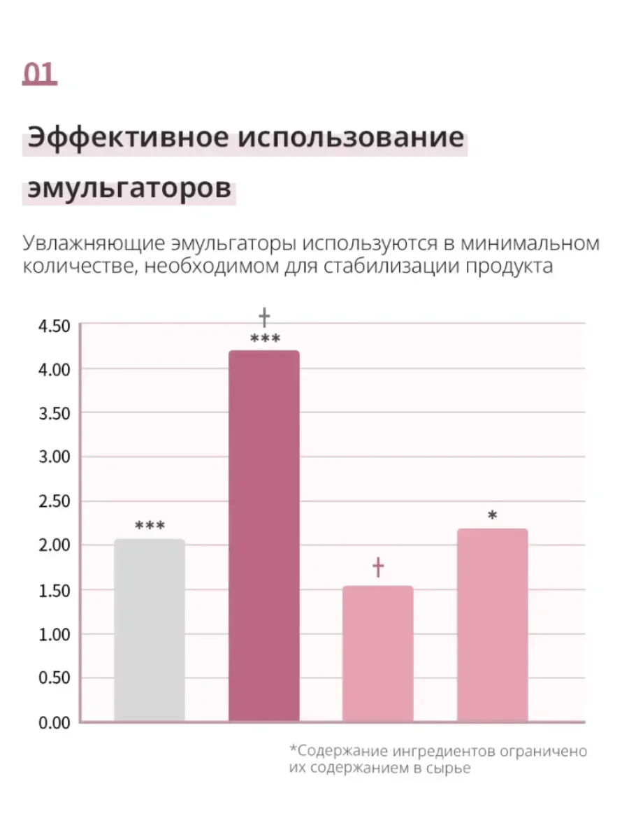 Atomy Бальзам для рук увлажняющий "Свежесть" от Ат