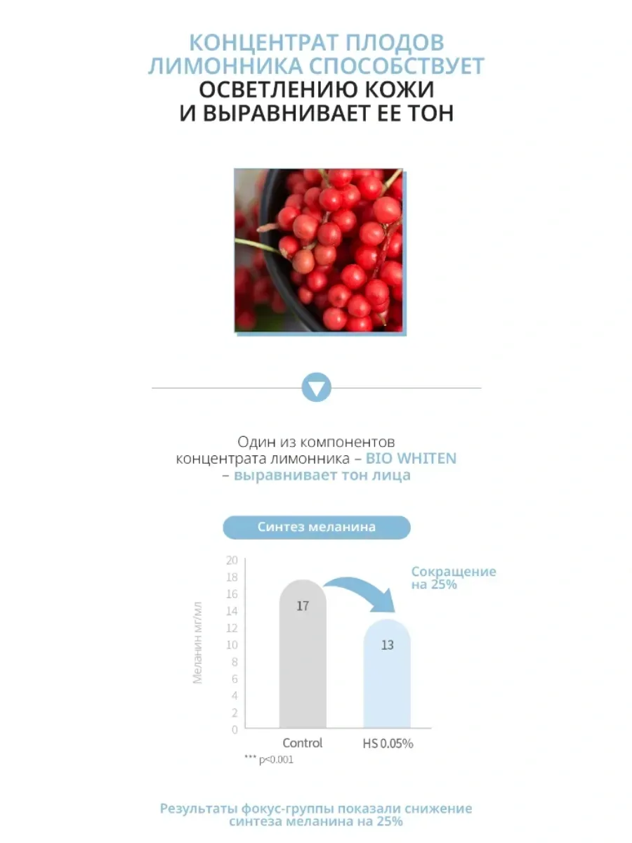 Atomy Атоми Абсолют Сноу Сыворотка