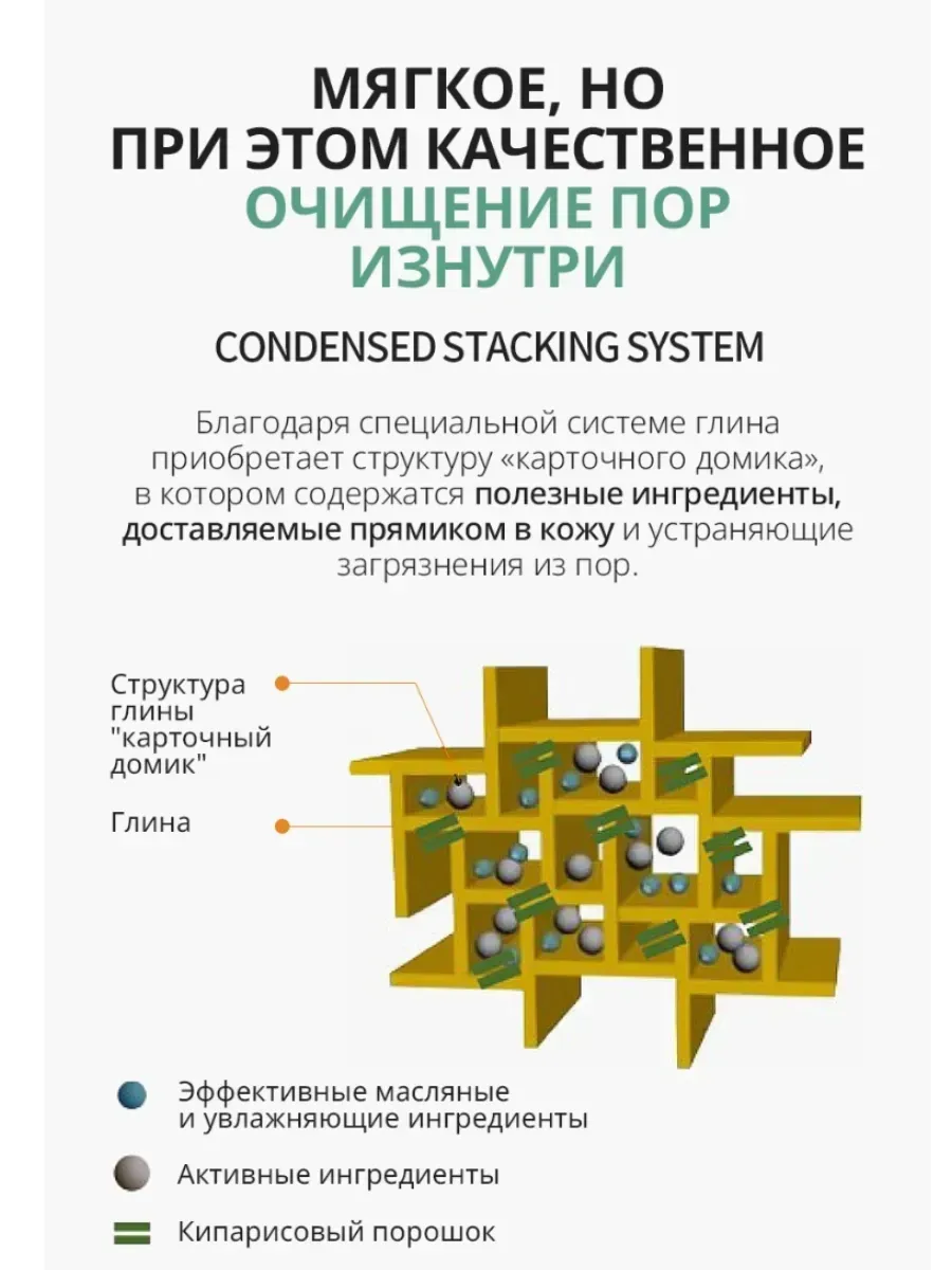Atomy Атоми Абсолют маска Глина Хиноки