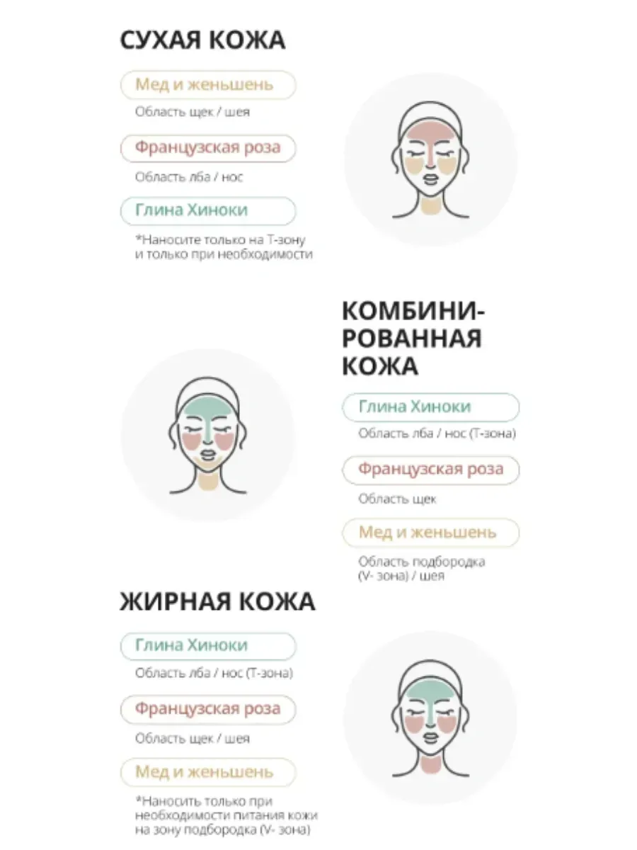 Atomy Атоми Абсолют маска Мед и Женьшень