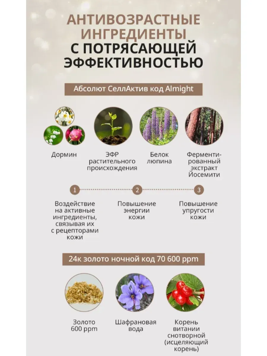 Atomy Атоми Абсолют Ночная маска 24к золото