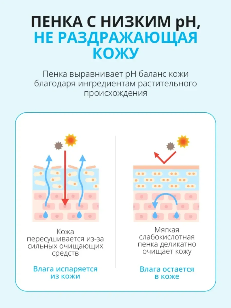 Atomy Атоми Нежная эко-пенка для умывания