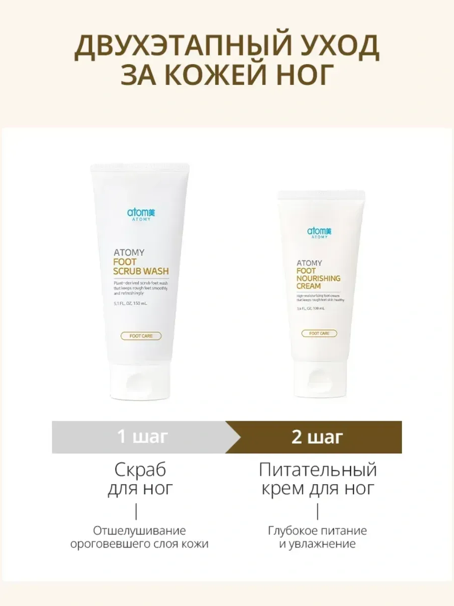 Atomy Атоми Питательный крем для ног
