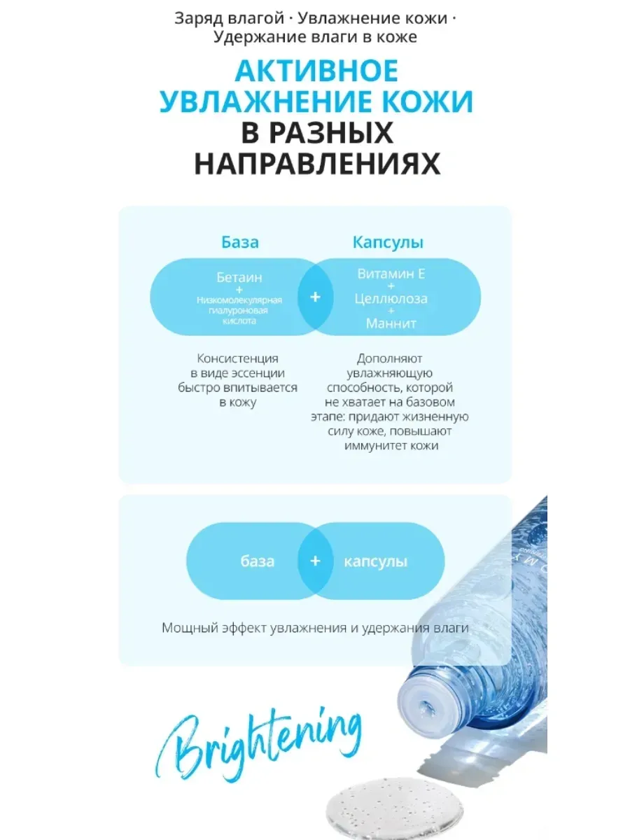Atomy Увлажняющая капсульная эссенция для Гидра Си