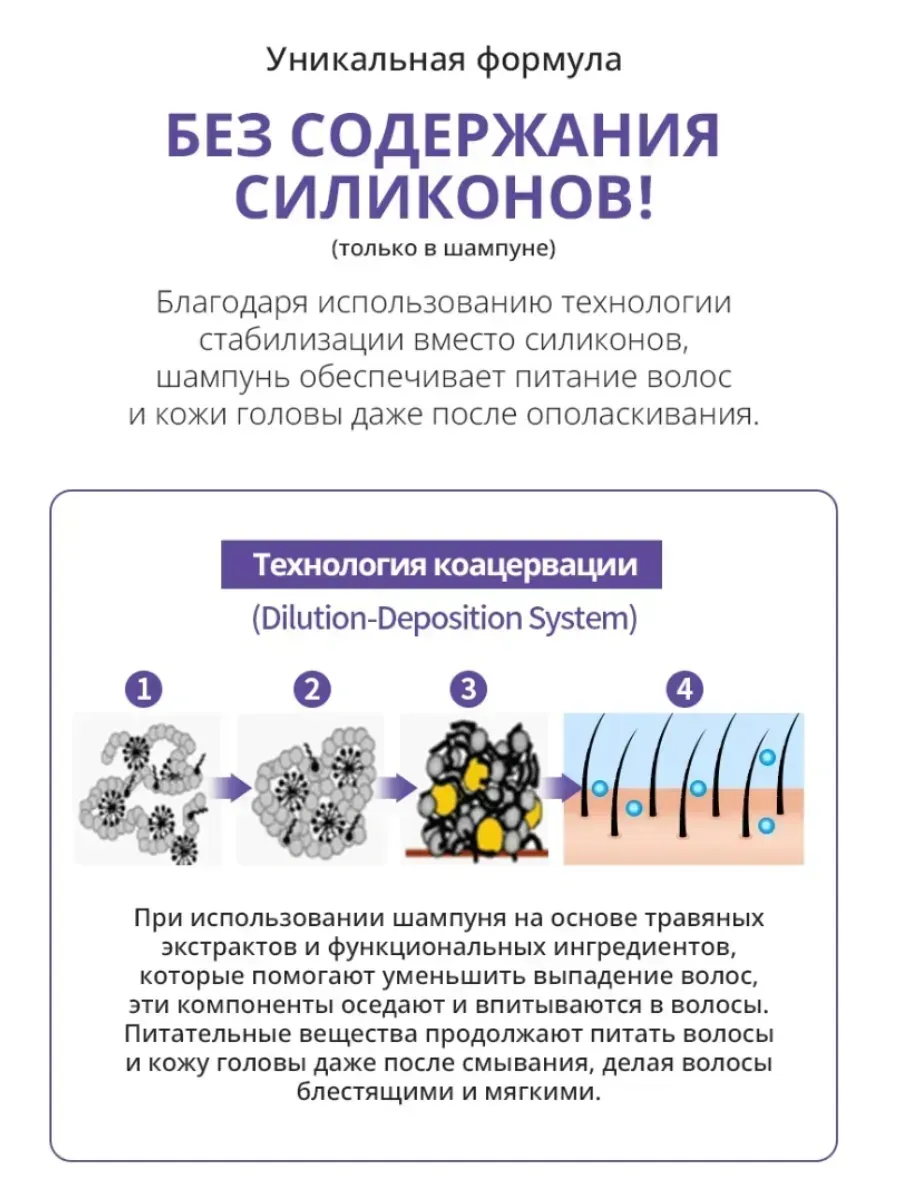 Atomy Атоми Абсолют Шампунь