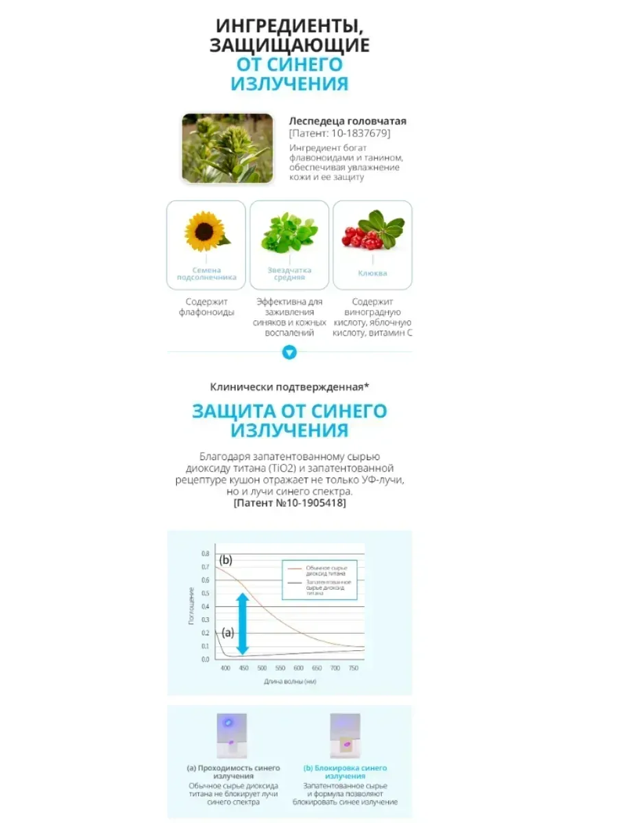 Atomy Атоми Абсолют Солнцезащитный кушон SPF50+
