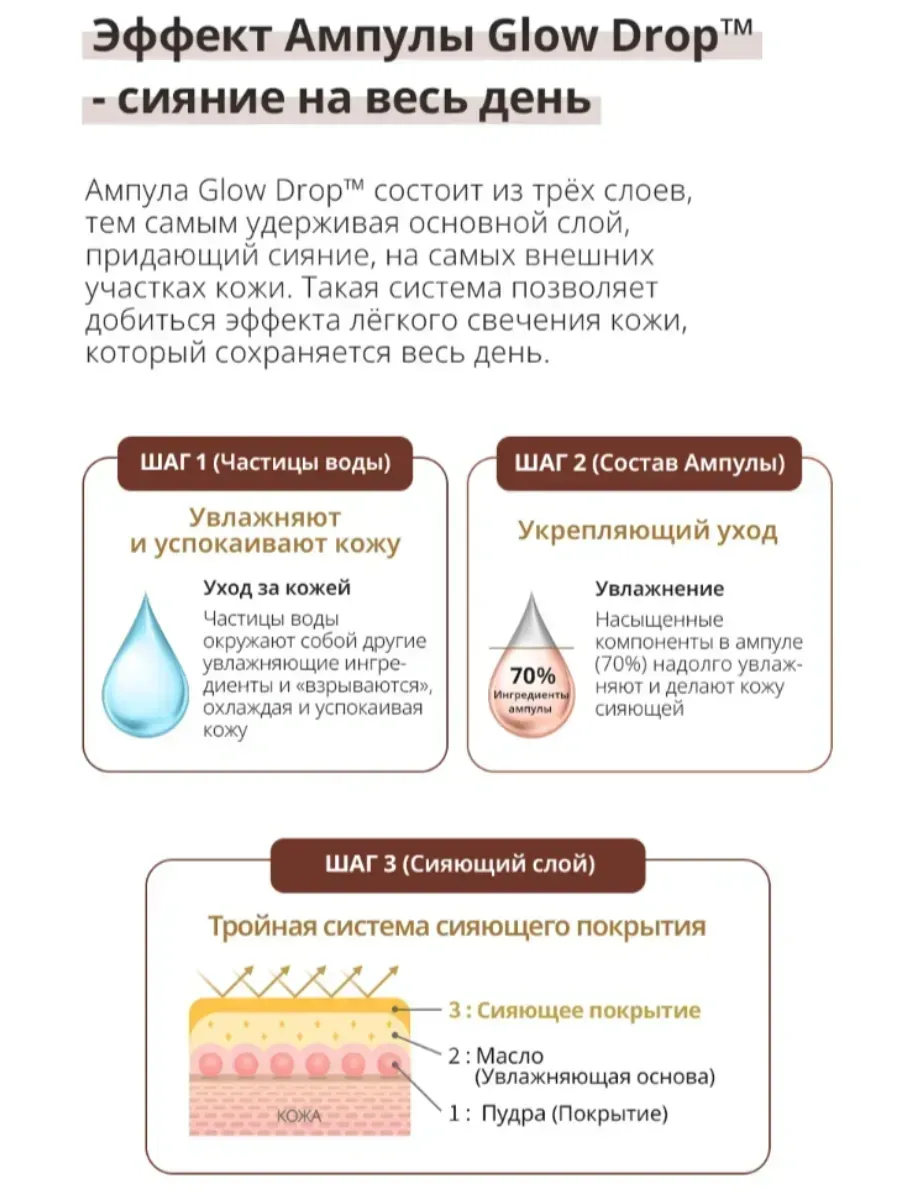Atomy Аделика Коллаген Кушон 02 натуральная ваниль