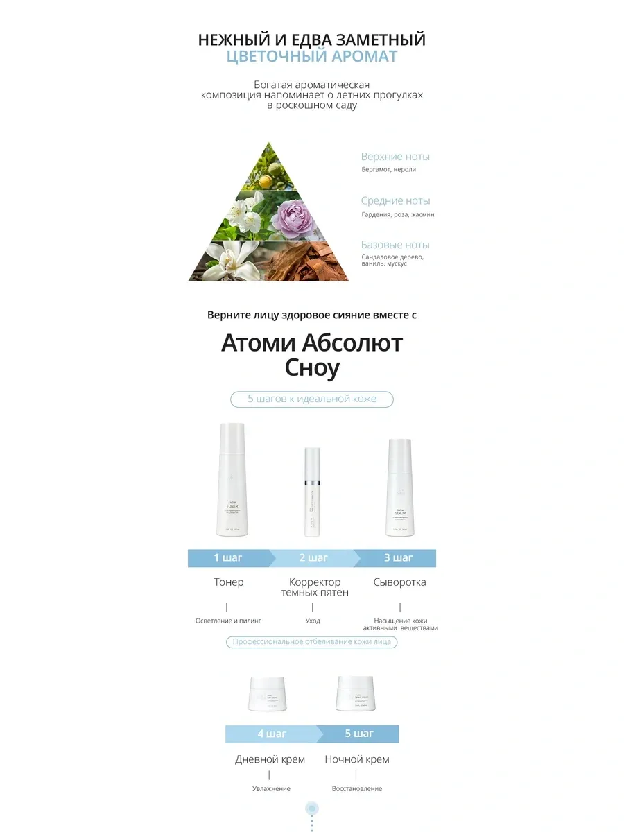 Atomy Тонер осветляющий для лица Атоми Абсолют Сно