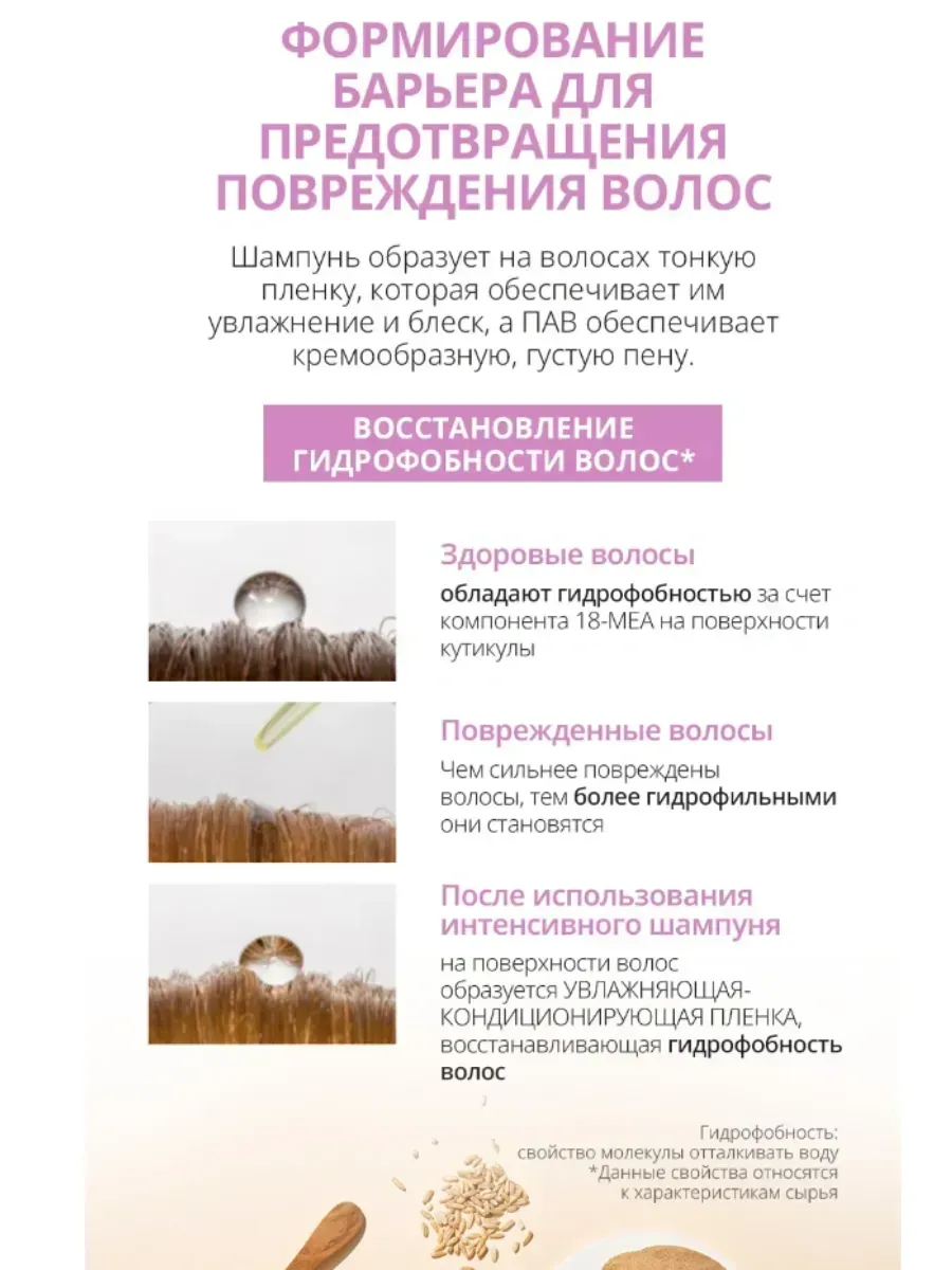 Atomy Атоми Интенсивный Протеиновый шампунь