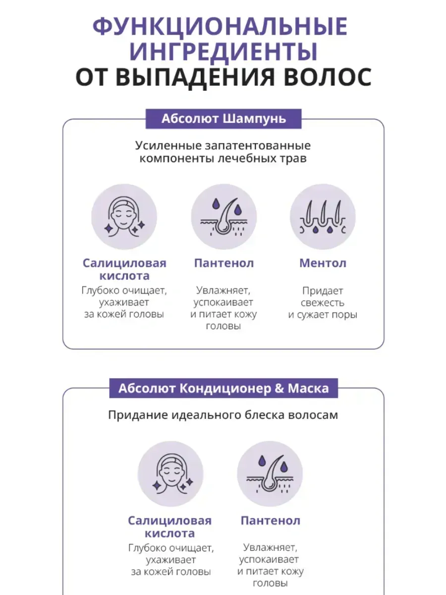 Atomy Атоми Абсолют набор шампунь, кондиционер и м
