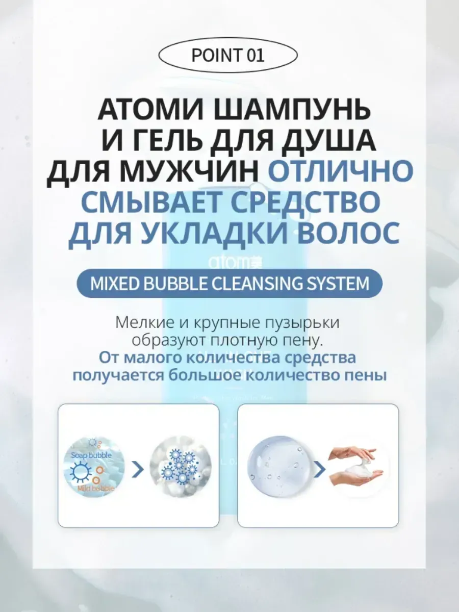 Atomy Атоми Шампунь и гель для душа для мужчин