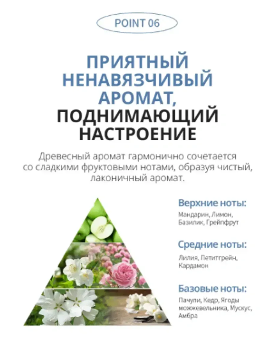 Atomy Атоми Очищение для мужчин