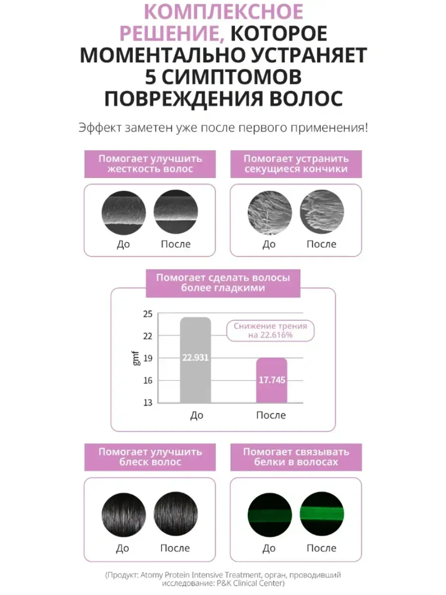 Atomy Атоми Интенсивный Протеиновый шампунь